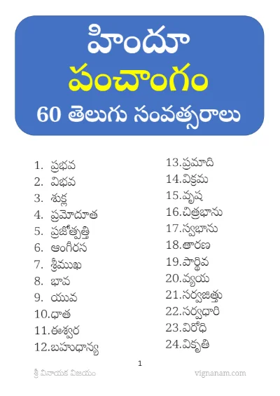 Hindu Panchangam: Complete List of 60 Telugu Samvatsaralu (Years)