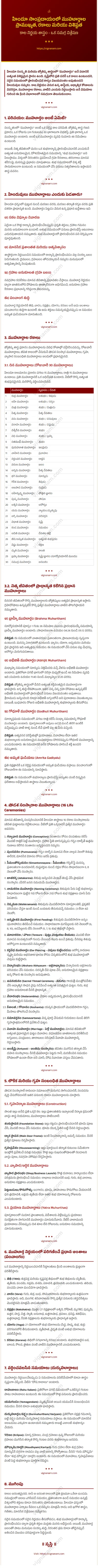 Types of Muhurthas in Hindu Tradition: A Comprehensive Guide