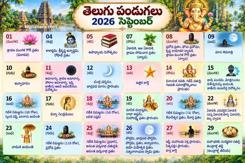 Telugu Festivals 2026 September PDF